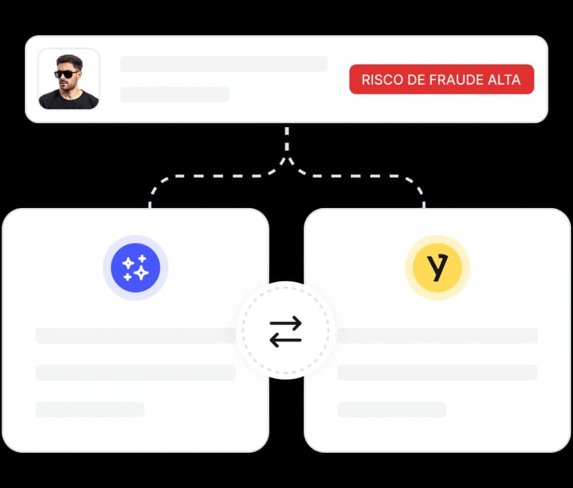 Dashboard do sistema Anti-Fraude IA+ com métricas de segurança
