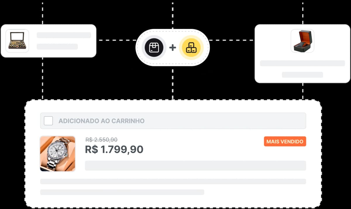 Interface do Order Bump mostrando produtos complementares no checkout